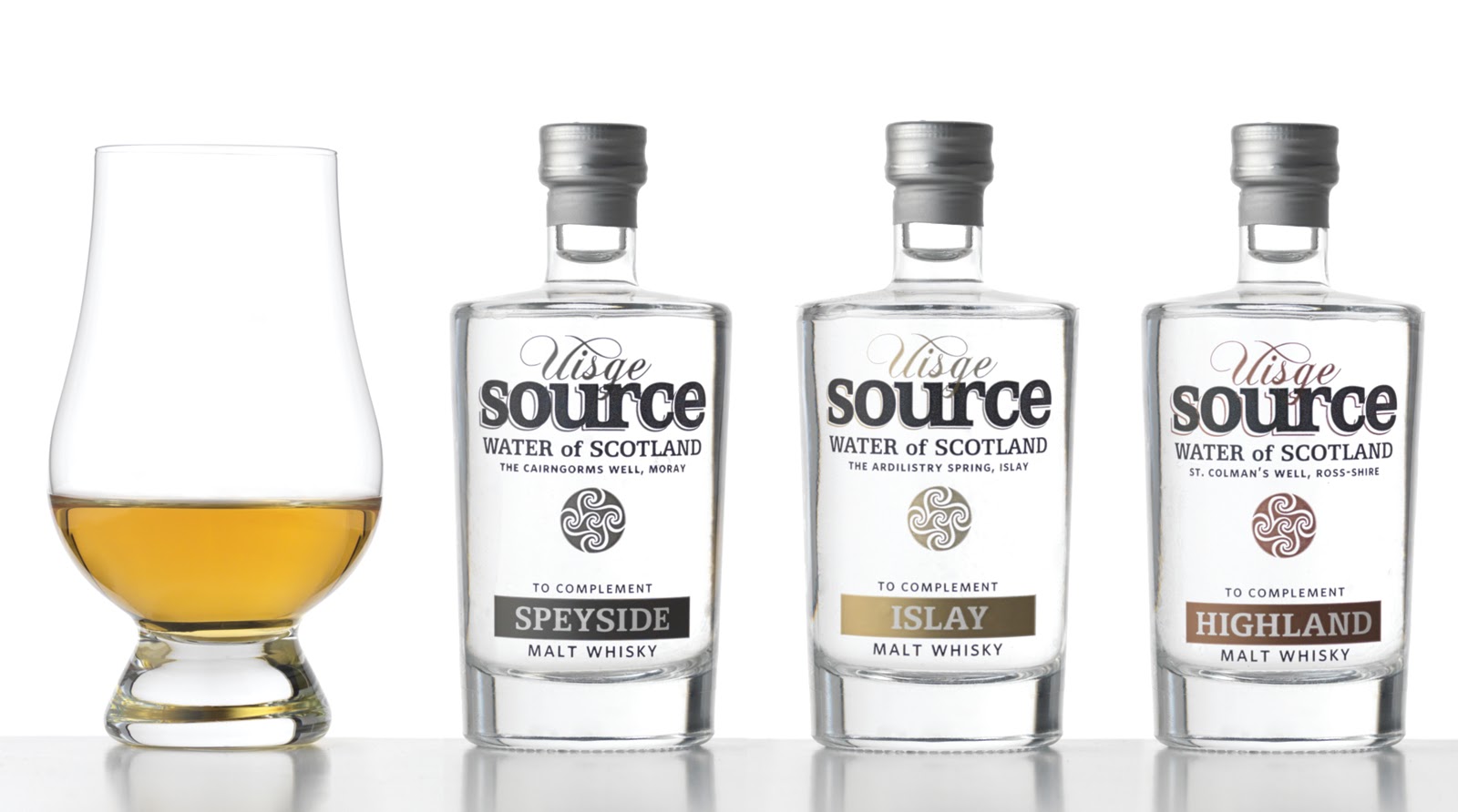 source