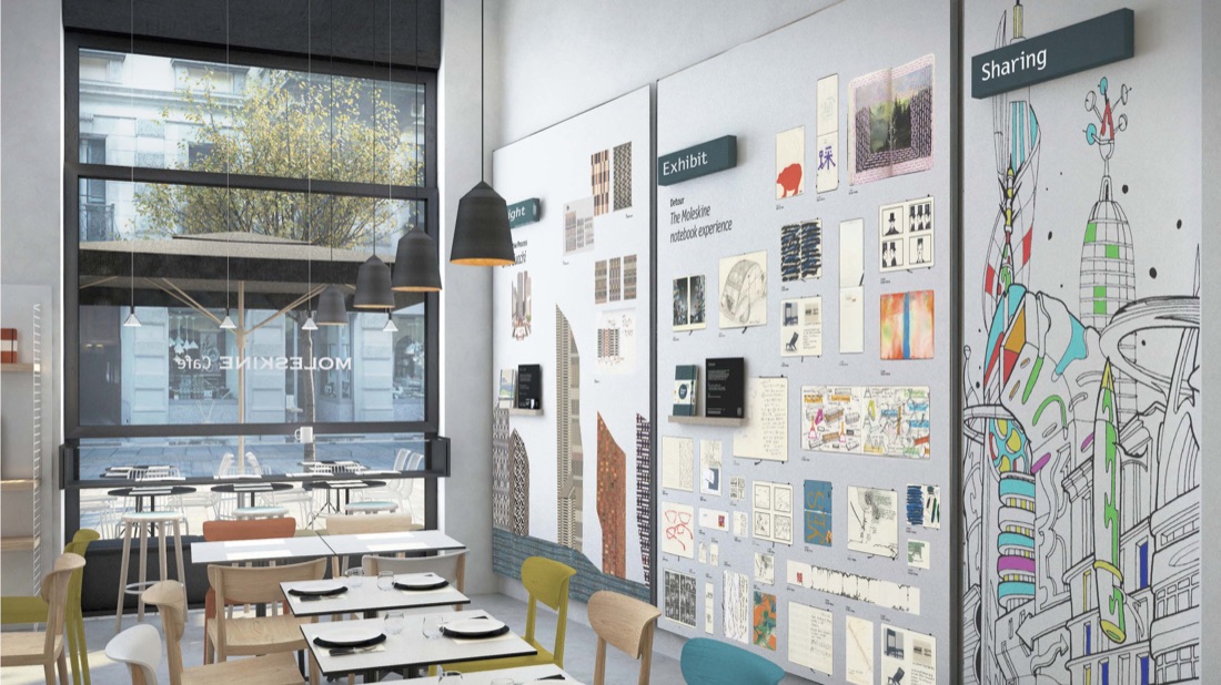Moleskine-Cafe-milano