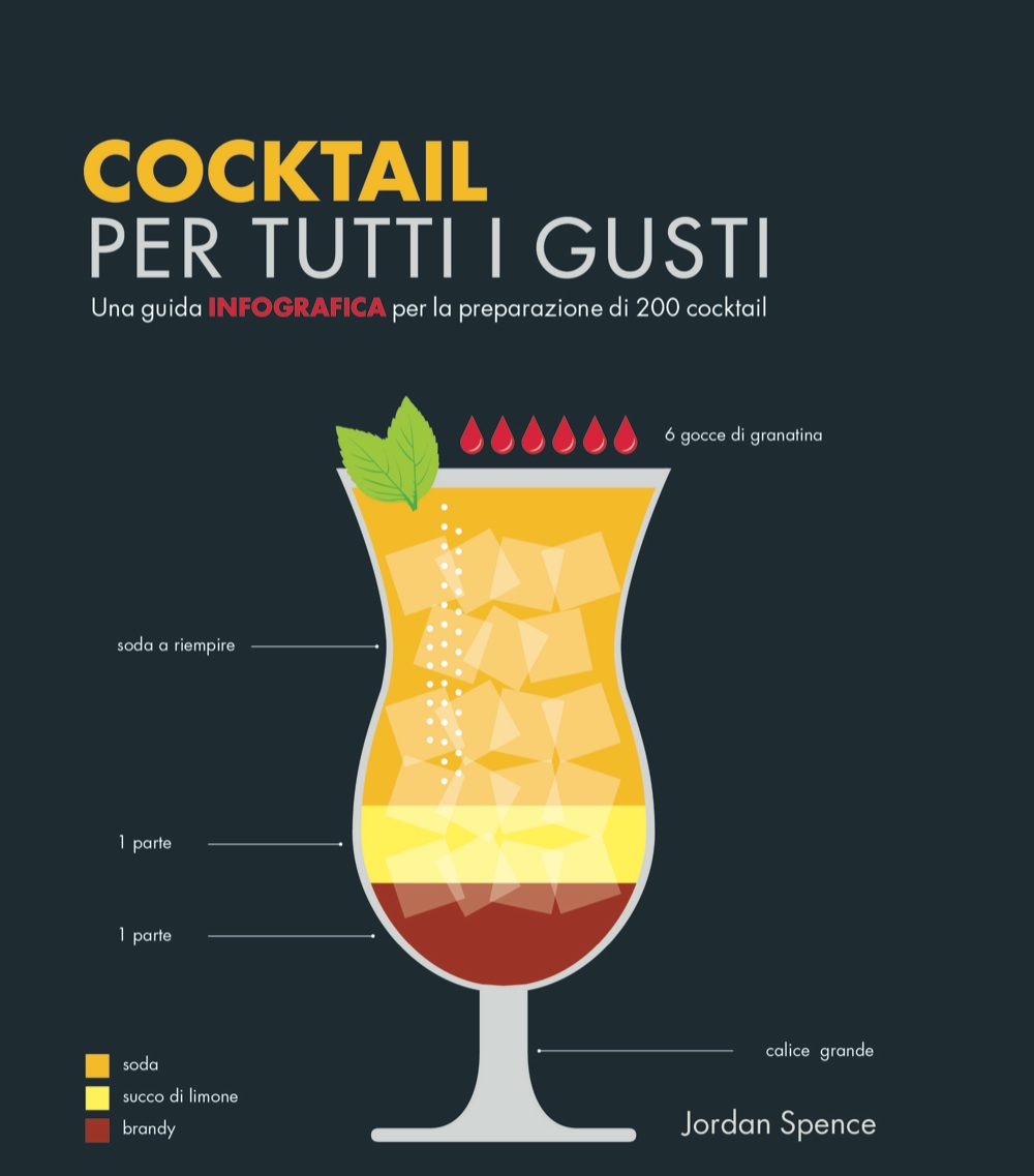 Cocktail per tutti i gusti - Armenia