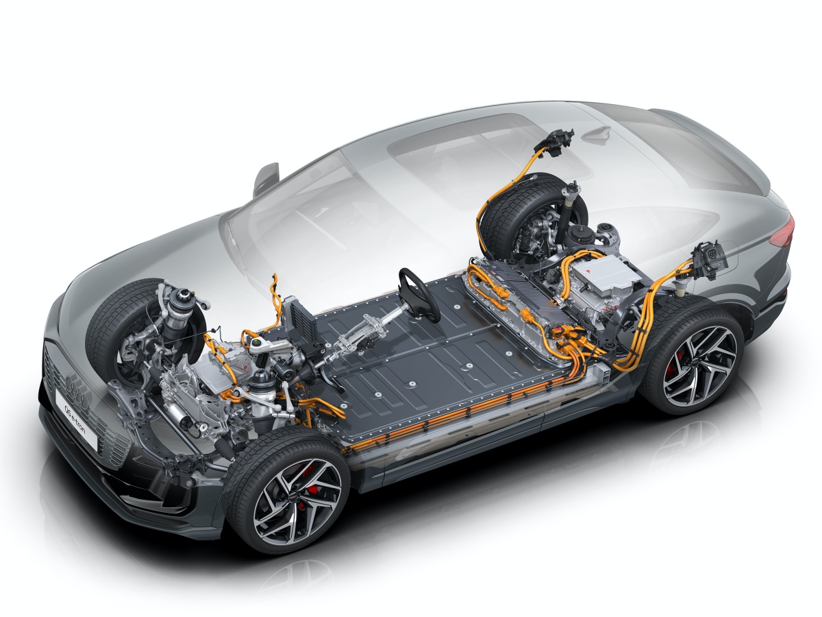 Audi Q6 e-tron Sportback raggi X