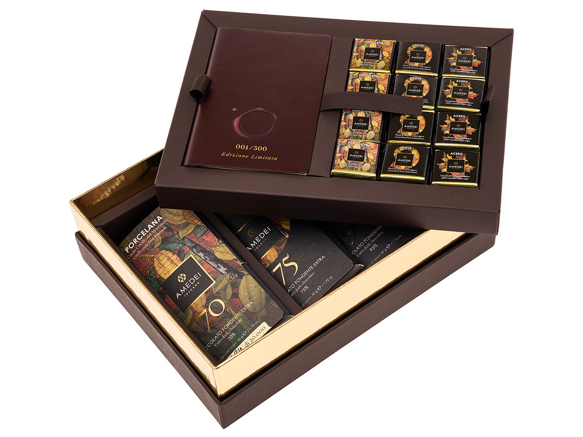 Appunti di cioccolato Appunti di cioccolato